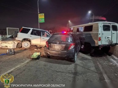 ������ ������� ���������� � ���������� ������ � �������� ������� ����������� � �������� �������, �������� ����������� �������