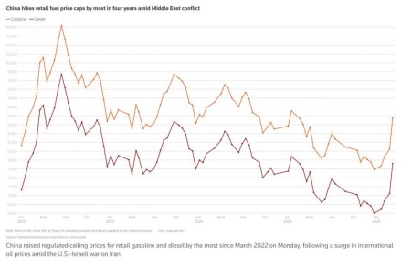 ����� �������: �������� ��� ������ �� ���������������� ������ ������ � �����