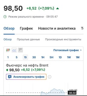 ��� �� ����� � �������� � ����� ������������ ����� �����