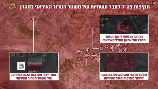 ����������� ����� ���������� ������� ������-����������������� ����� ��������� ������������ ���������, ���������� �����