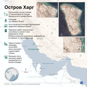 ������� �������: ����� ������ � ������ ����� ��� �� �����