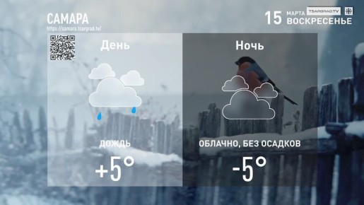 Не сомневайся!.. Всё ещё случится: