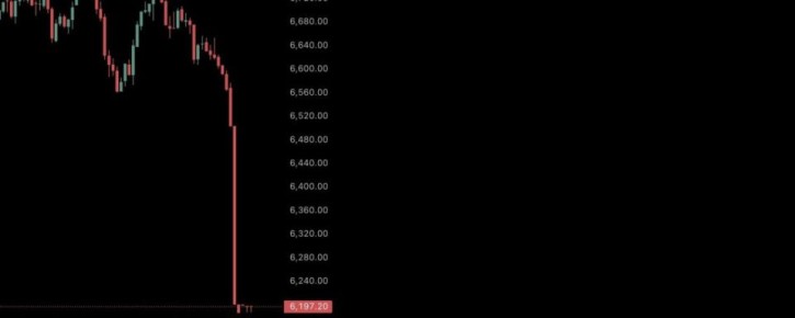 ��������� ����� �������� ������������ ����� �� ������