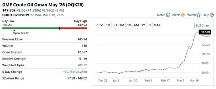 ���� �� ��������������� ����� ����� � ������